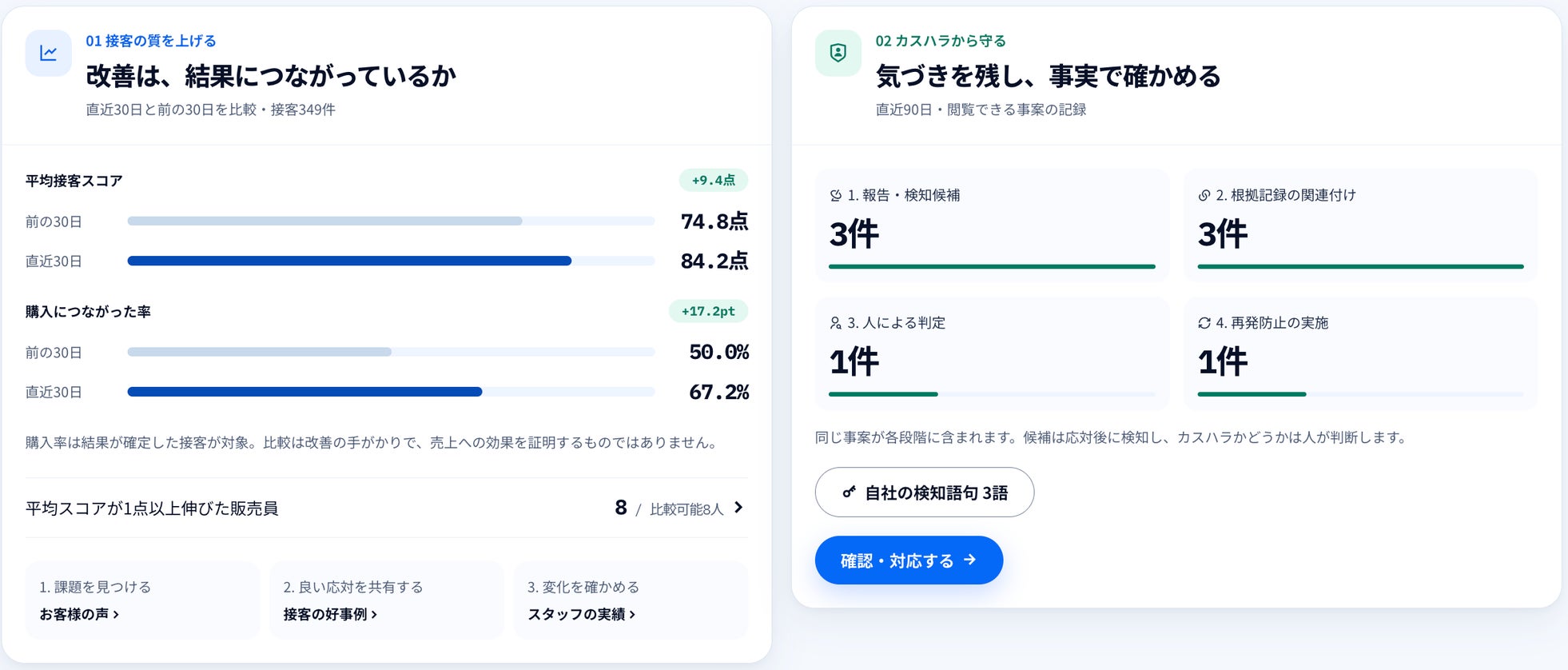 IoTBank、AI録音デバイス「BizReco」で販売接客会話データの共同実証を開始|共同実証で検証する4つのテーマ