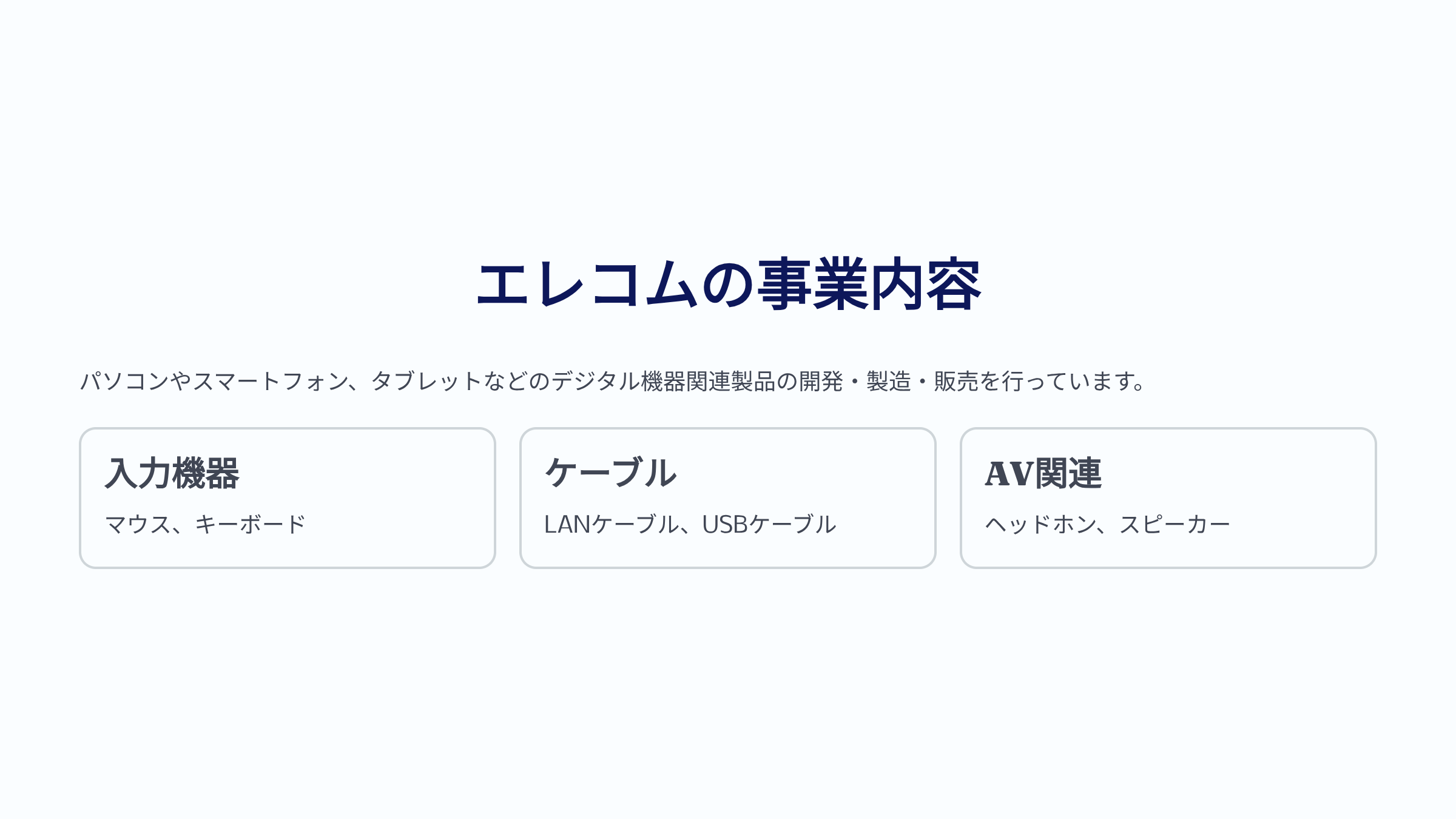 エレコムの事業概要 デジタル機器の開発製造販売 マウス キーボード LANケーブル USBケーブル ヘッドホン スピーカーなどを取り扱う