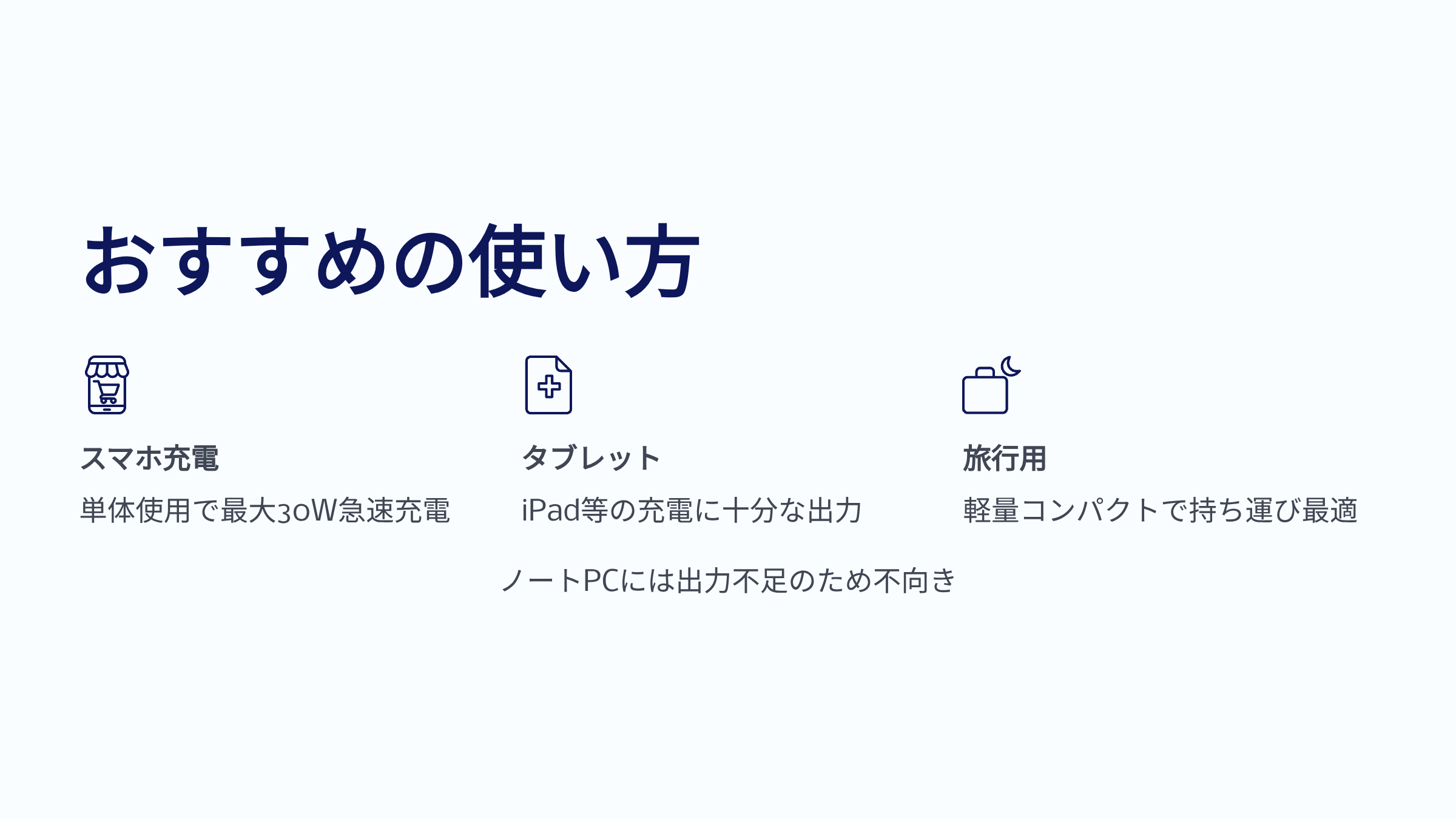 おすすめの使い方 スマートフォンを30ワットで速く充電 iPadなどのタブレットを充電 旅行に便利な軽くて小さいデザイン ノートパソコンの充電には向きません