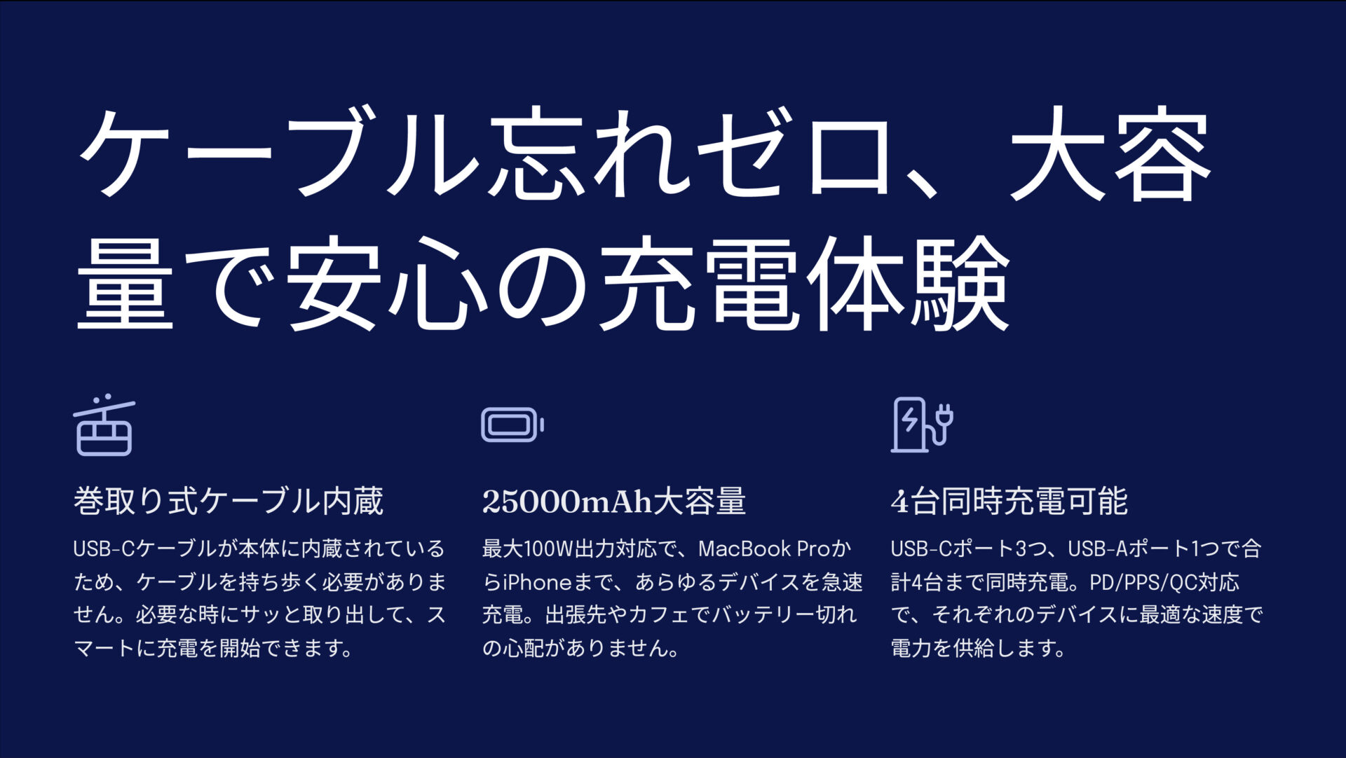 Power Bank (25000mAh, Built-In & 巻取り式USB-Cケーブル)を評価!|ケーブル不要。PCもスマホもフル充電。 のまとめスライド