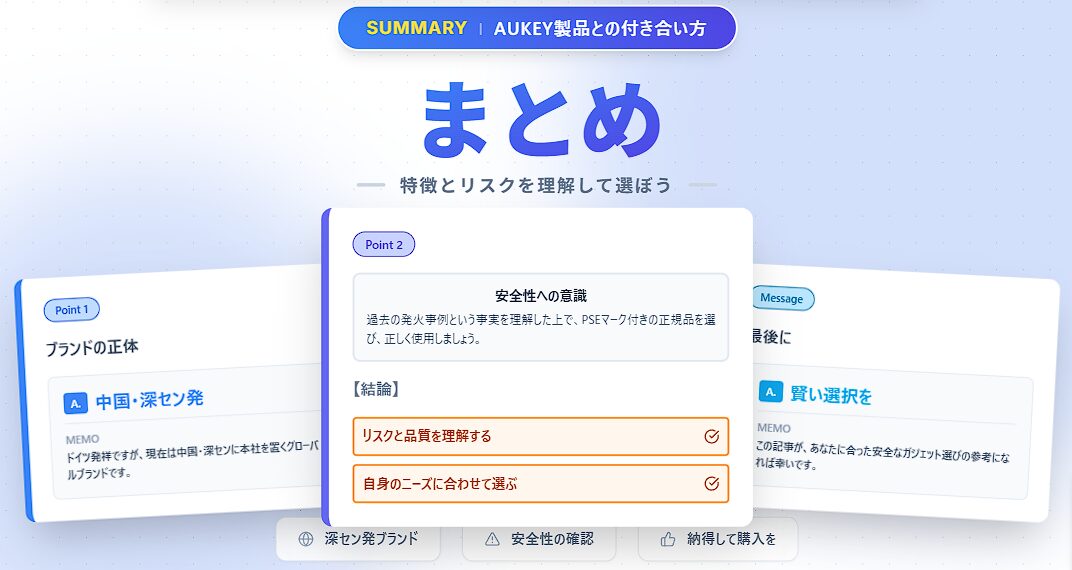 AUKEY製品の選び方まとめ ブランド、安全性、リスクと品質、賢い選択のポイント