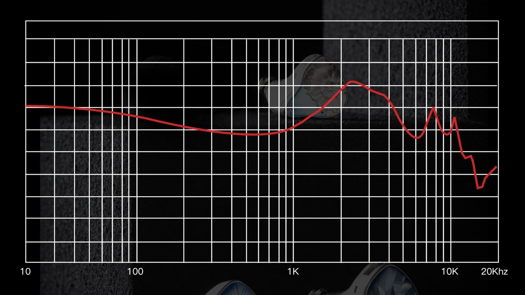 伊藤屋国際、伝統工芸の螺鈿を採用したAgasoundの有線イヤホン「PEARL」を発売｜発売日と価格について