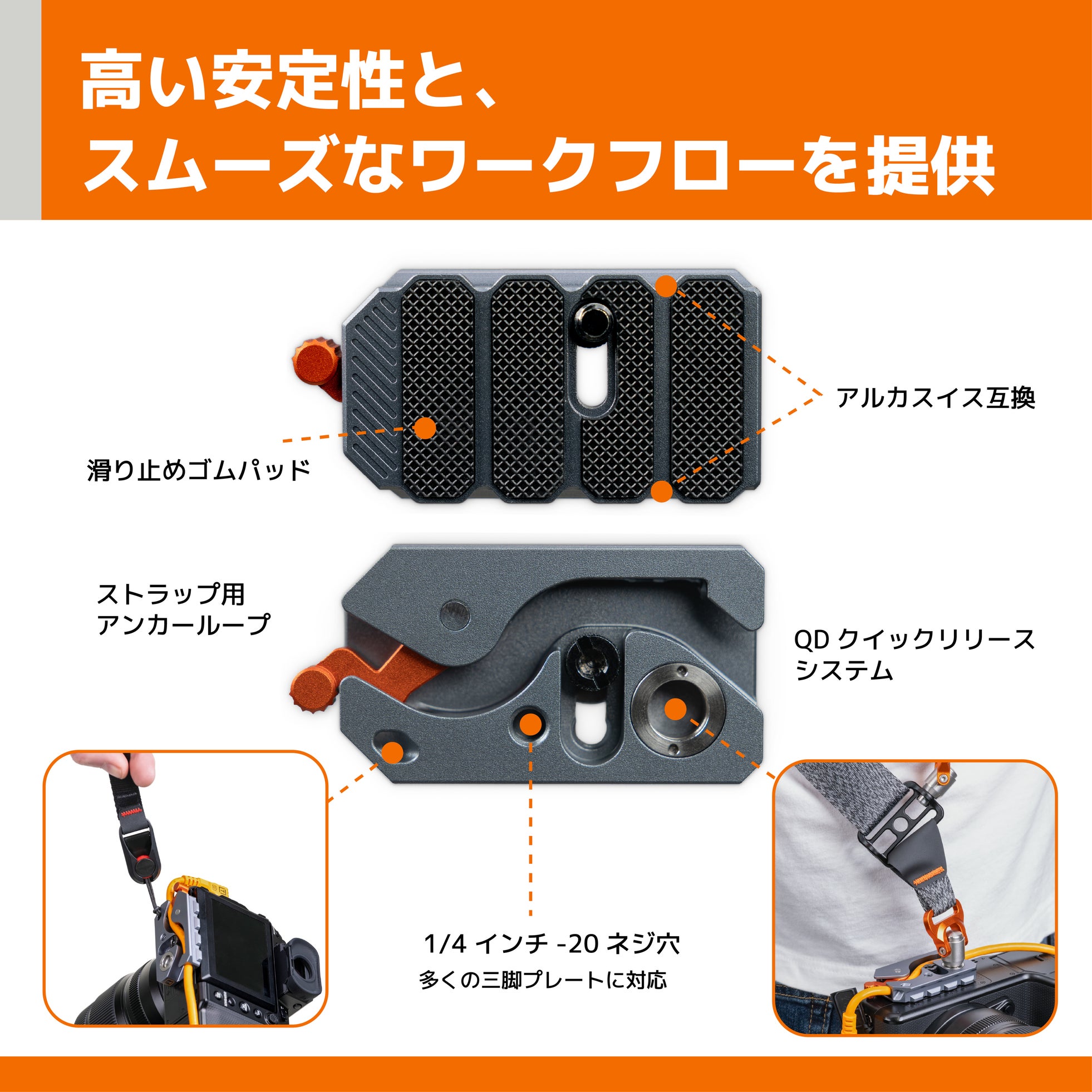 テザーツールズ、ケーブル抜けを防ぐ進化したカメラプレート「テザーガード レバーロックプラス トライポッドプレート」を発売|データ転送専用の「テザープロ オプティマ 10G USB-C ケーブル」(6枚目)