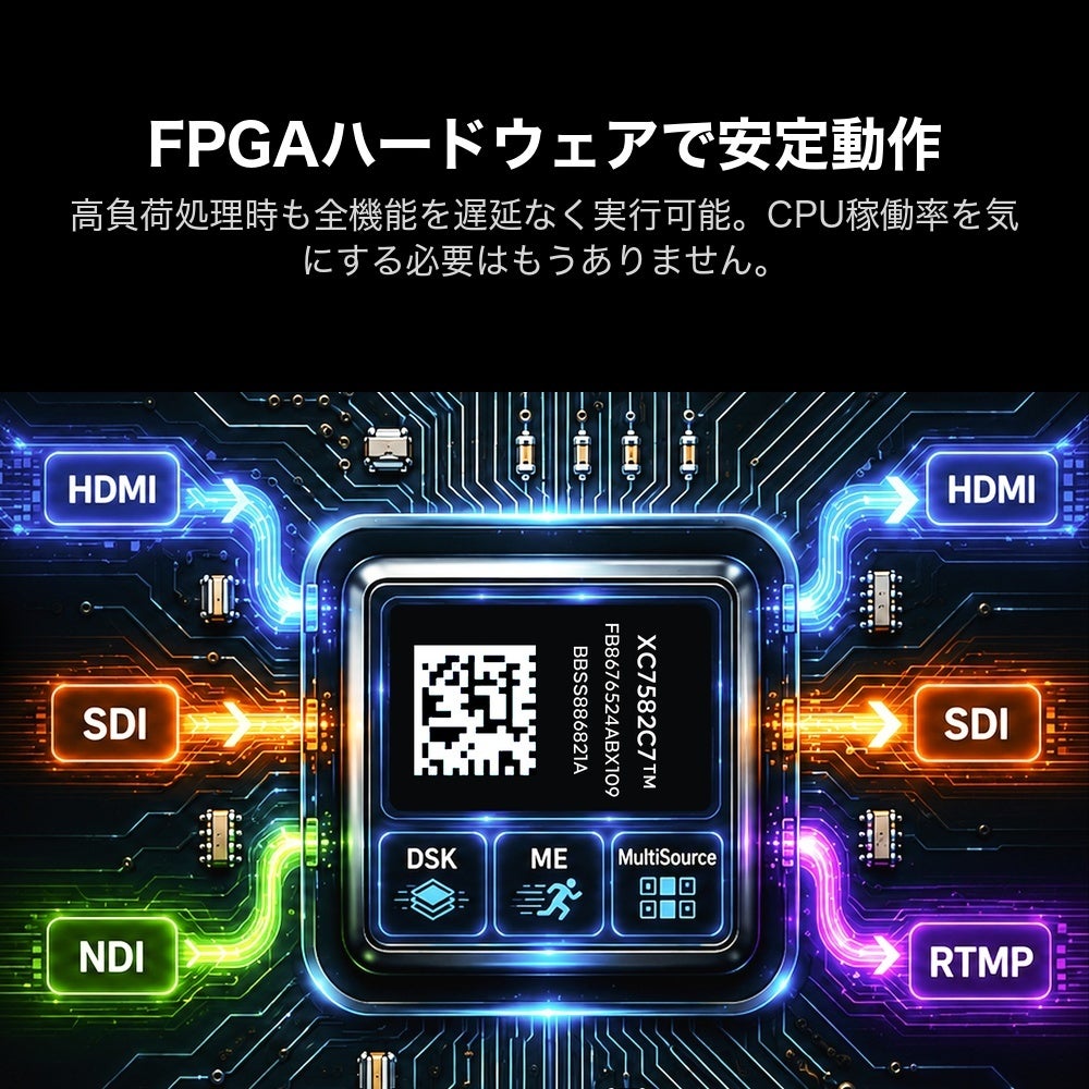 銀一、12ch対応の統合型ライブプロダクションスイッチャー「ゴーストリーム オムニ 12 ISO」を発売｜現場を支える充実の入出力とAI機能（4枚目）