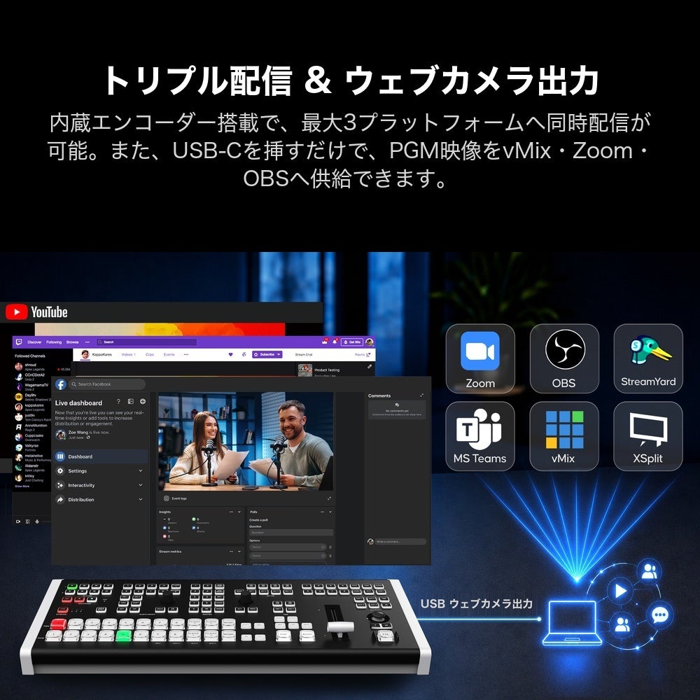 銀一、12ch対応の統合型ライブプロダクションスイッチャー「ゴーストリーム オムニ 12 ISO」を発売|ミスターガジェット