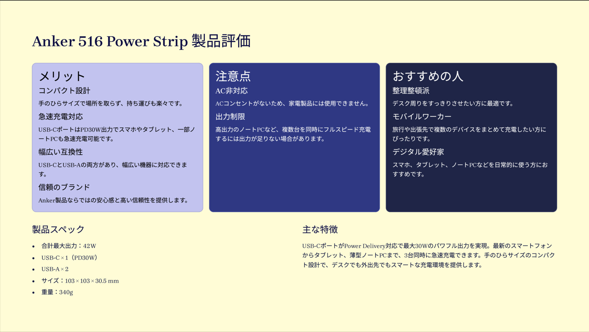 516 Power Stripを評価!|手のひらサイズで3台同時急速充電!デスクも旅先もこれ一つ。 の評価サマリー図