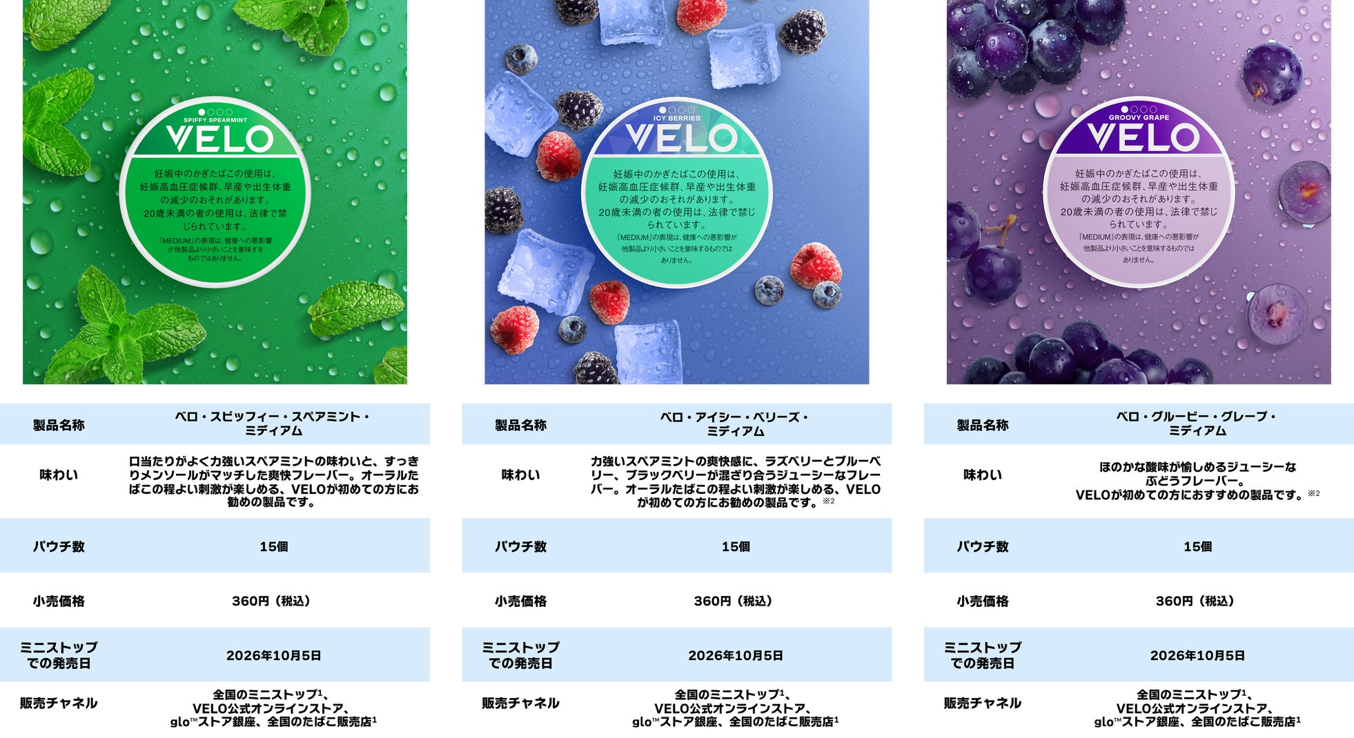 BATジャパン、オーラルたばこ「VELO」3銘柄を全国のミニストップで販売開始 - 画像3