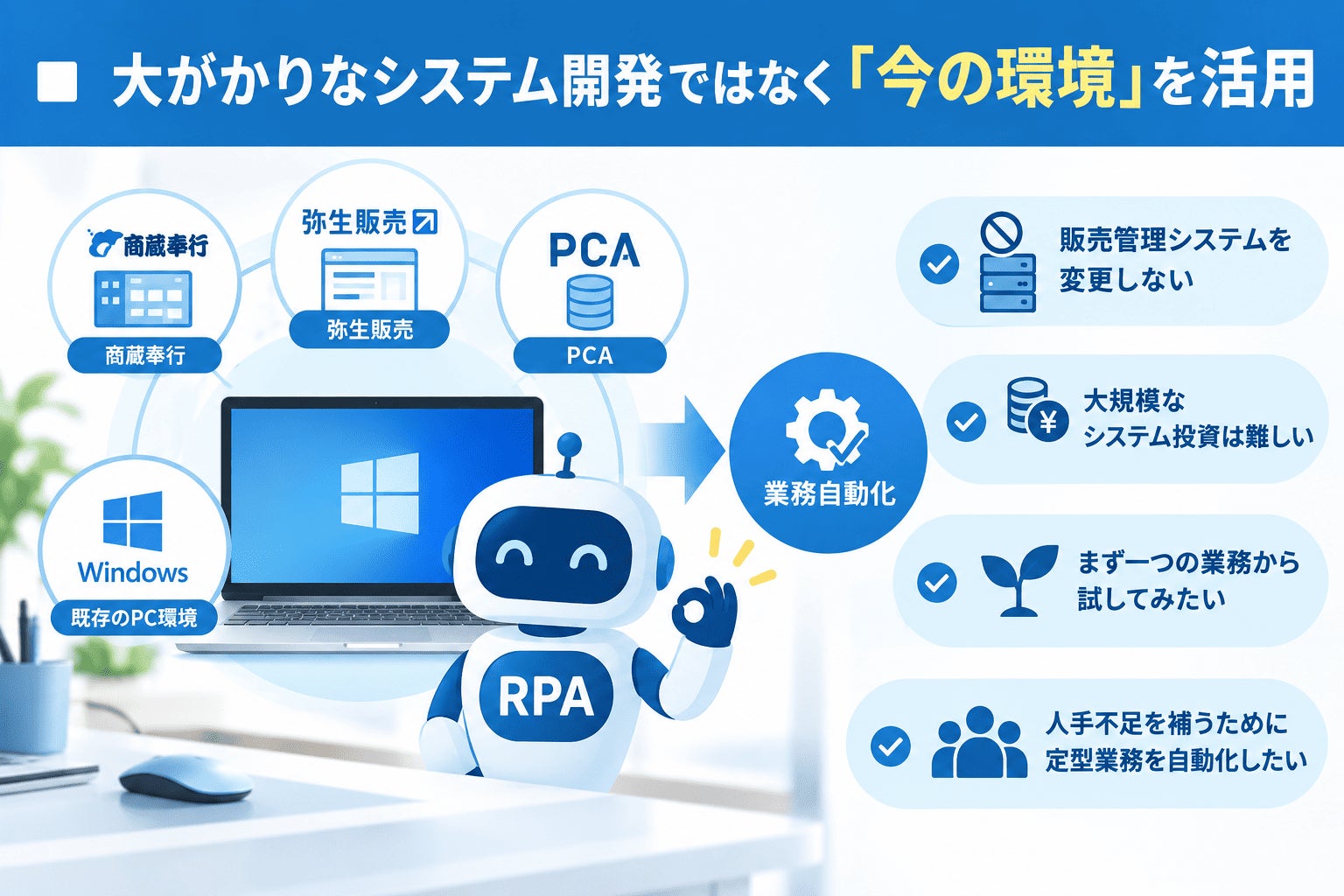 株式会社リプラス、卸売業・専門商社の受発注業務を自動化する「Good Hands-RPA」支援サービスを提供開始｜具体的な自動化の対象業務とシステム環境