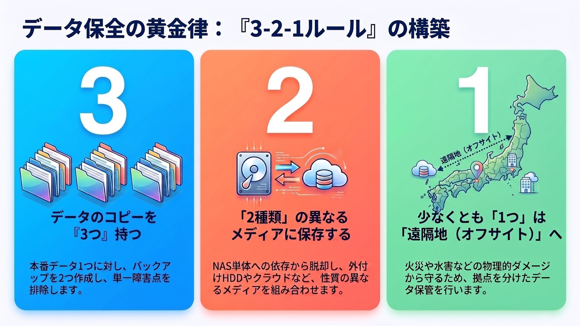 リプラス、2026年9月の防災の日に合わせた「災害に高い高耐久NAS導入強化月間」を開始|オンラインストアで展開される初期設定済みNAS製品