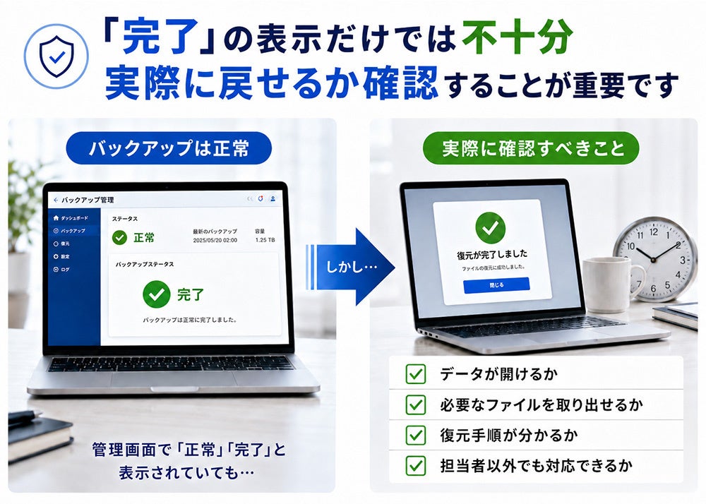 株式会社リプラス、法人のバックアップデータを対象とした無料点検を2026年9月より開始｜BCP対策に向けた復元テストの重要性