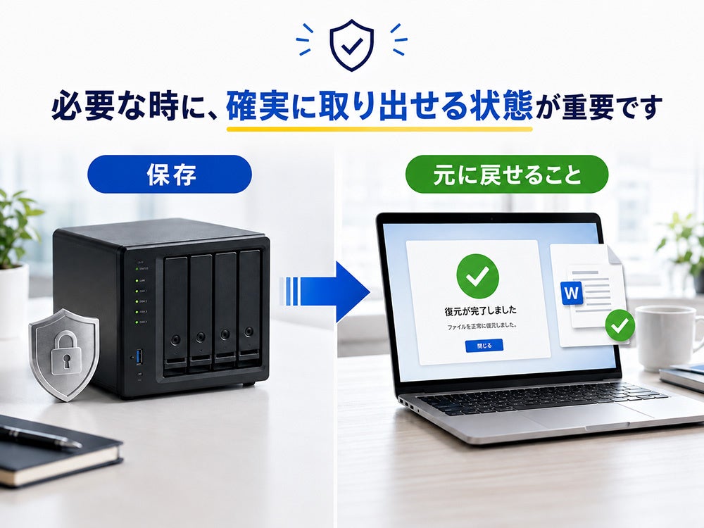株式会社リプラス、法人のバックアップデータを対象とした無料点検を2026年9月より開始｜バックアップデータ無料点検の概要