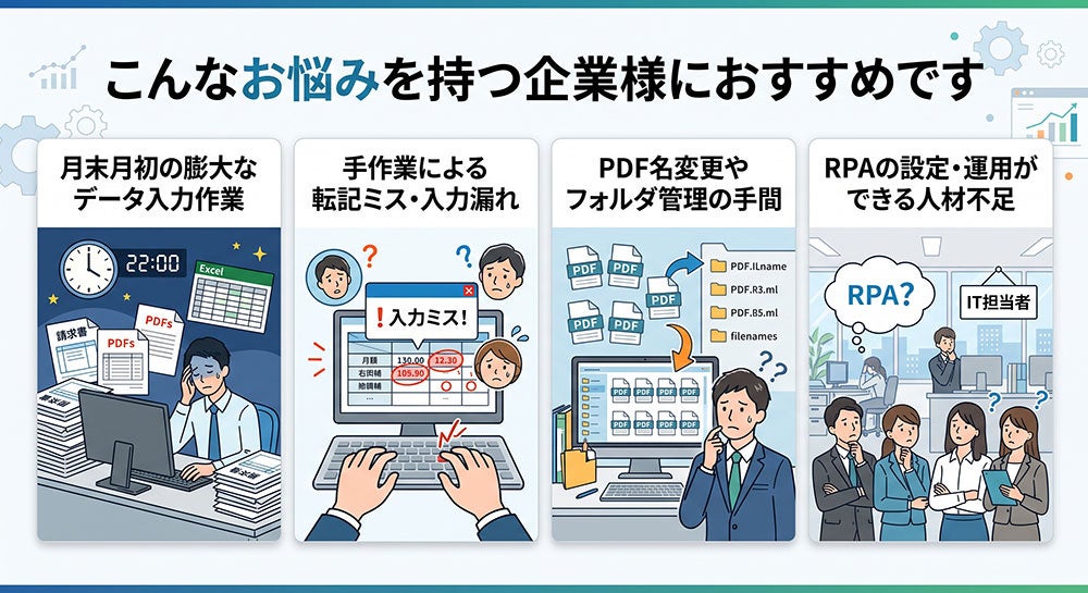 株式会社リプラス、PDF特化のRPAサービス『Good Hands-RPA』新プランを提供開始｜想定される導入効果と対象となる課題（3枚目）