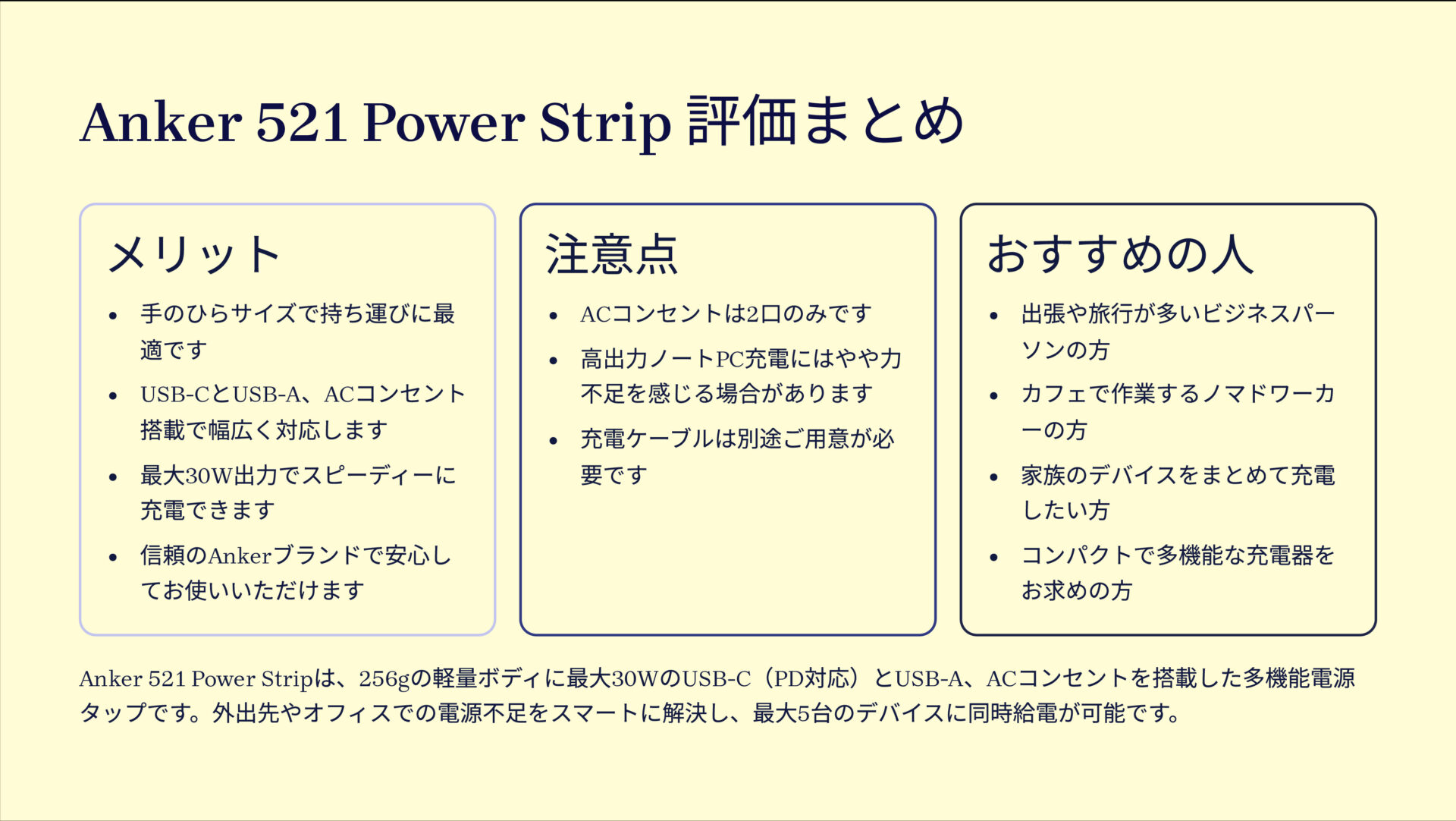 521 Power Stripを評価!|小さくてもパワフル!これ一つで快適充電ステーション の評価サマリー図