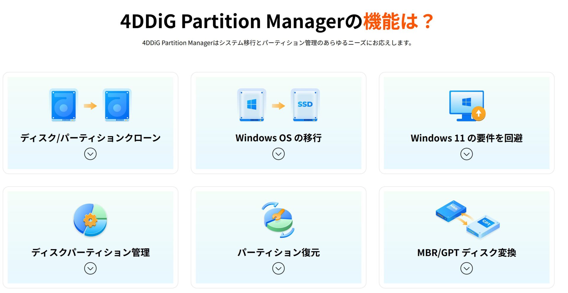 パーティション管理ソフトの機能紹介