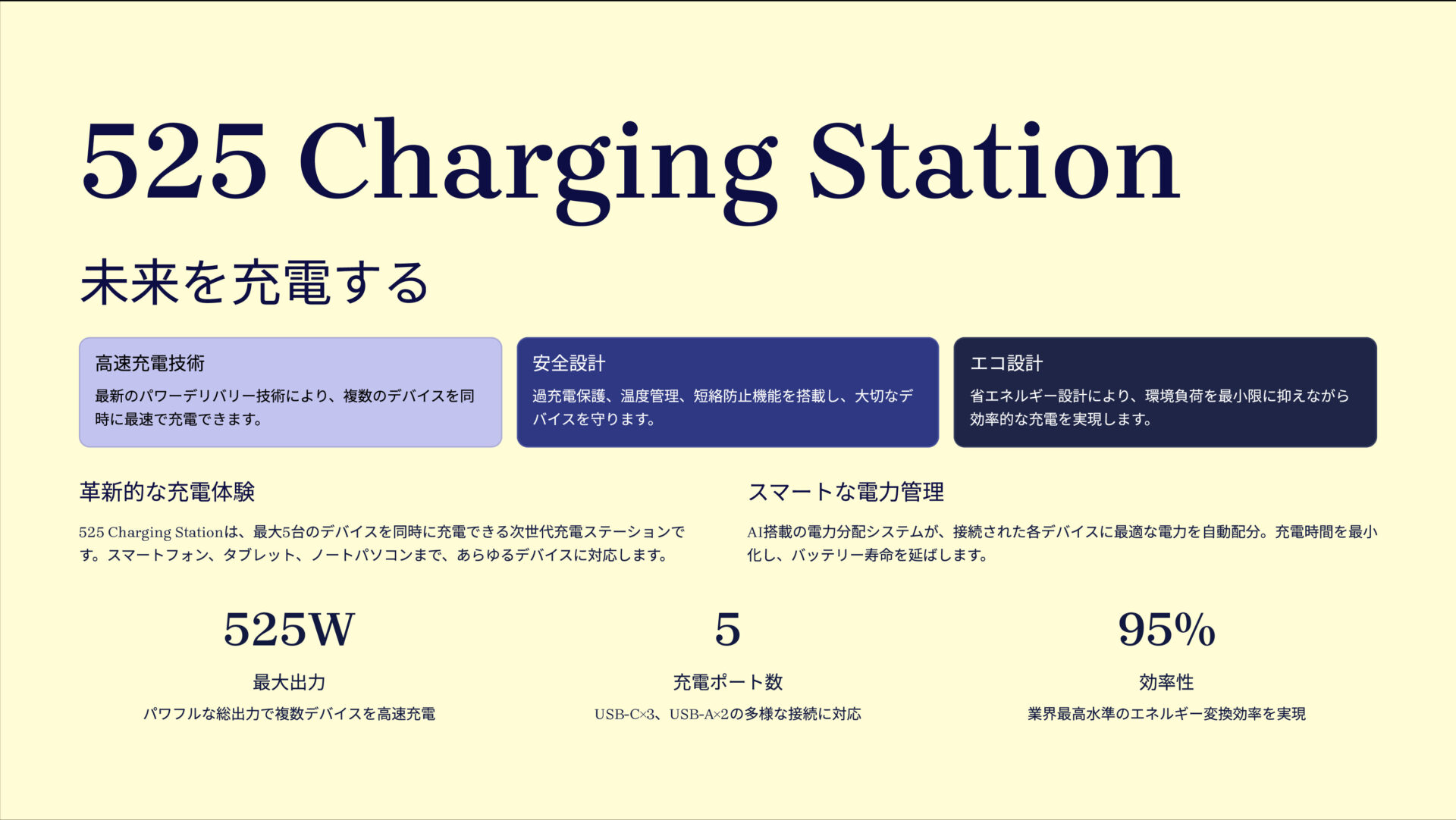 525 Charging Station のアイキャッチ画像