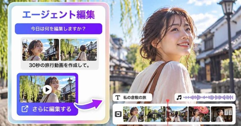 サイバーリンク、動画編集ソフト「PowerDirector」にチャットで動画を編集できるAI編集エージェント機能を追加