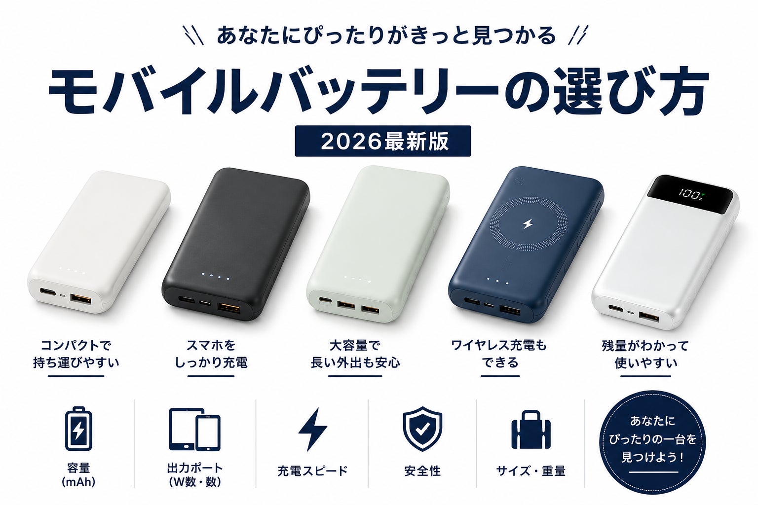 磁気研究所、2026年版モバイルバッテリーの選び方とHIDISCの次世代バッテリーを発表|HIDISCが提唱するモバイルバッテリーの3つの新基準