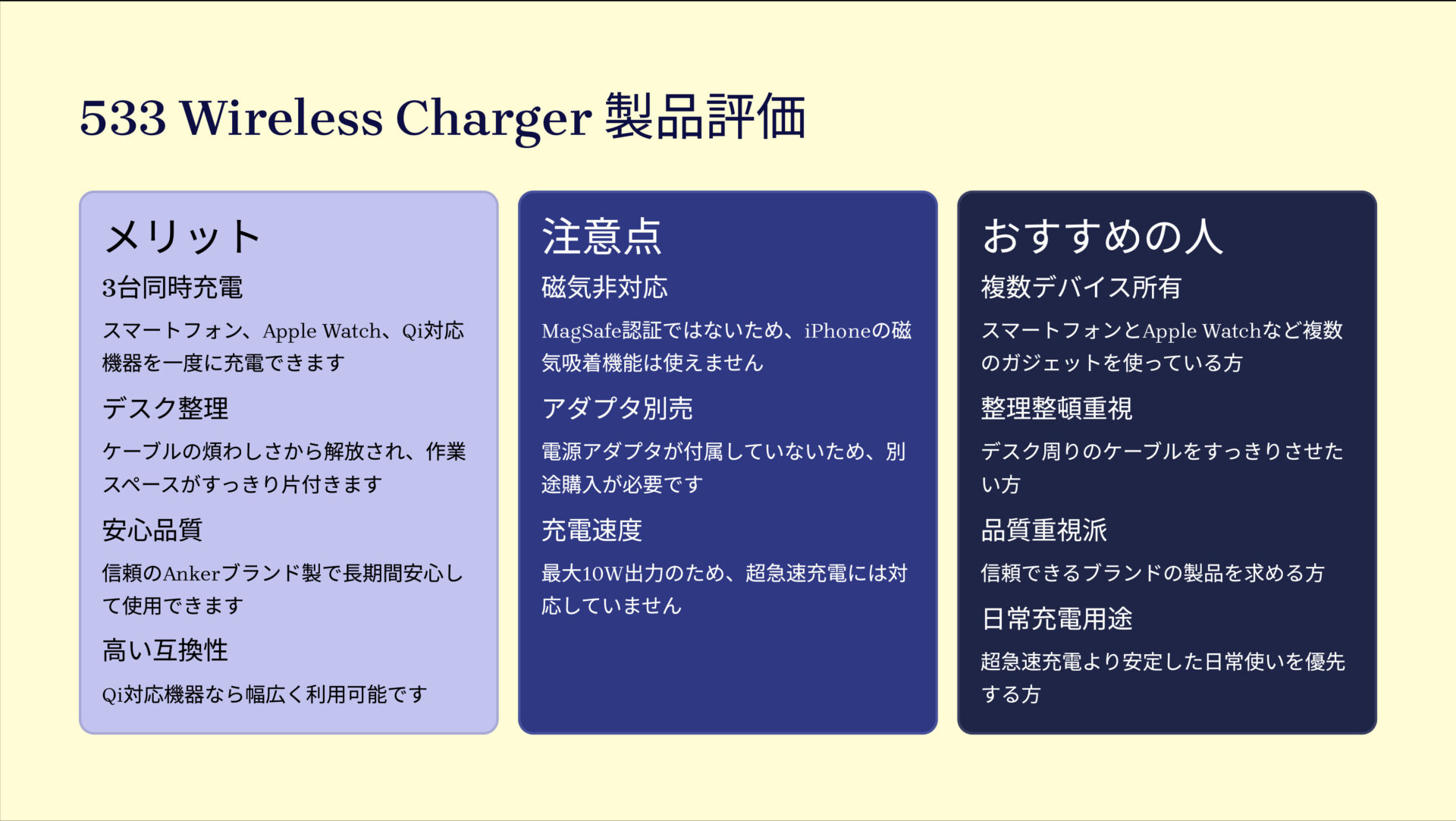 533 Wireless Charger (3-in-1 Stand)を評価!|スマホも時計も、これ一台でスッキリ充電! の評価サマリー図