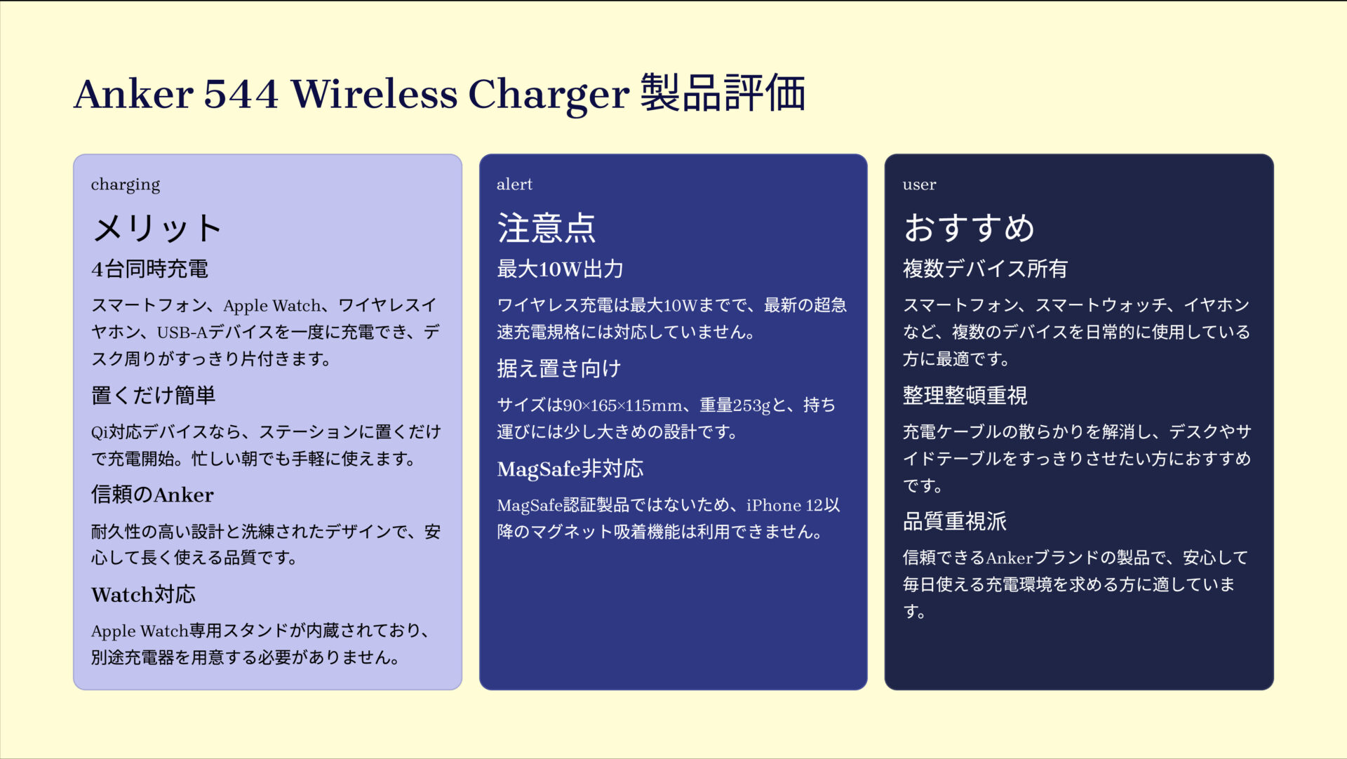 544 Wireless Charger (4-in-1 Station)を評価!|デスクをすっきり!4台同時充電の万能ステーション。 の評価サマリー図