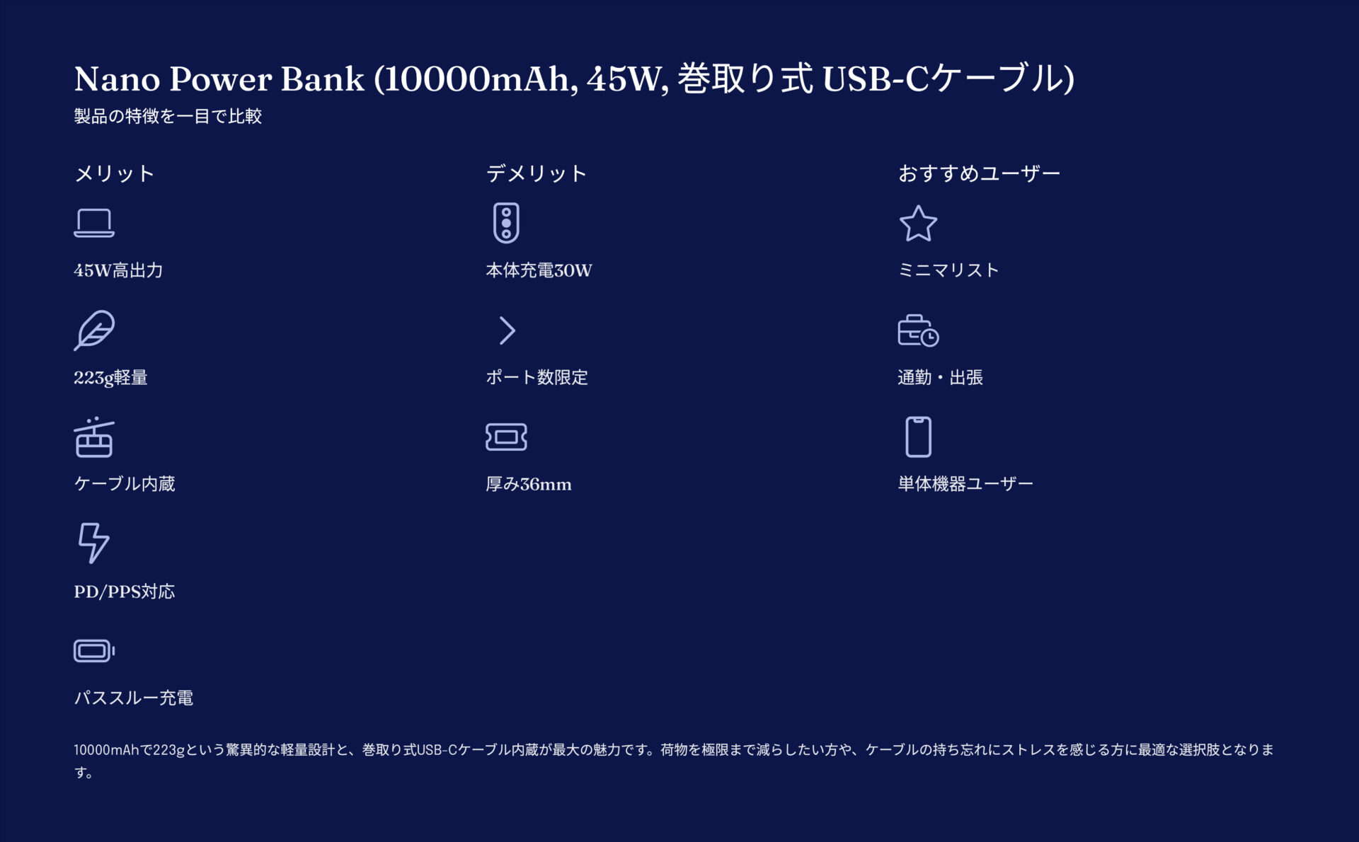 Nano Power Bank (10000mAh, 45W, 巻取り式 USB-Cケーブル)を評価！｜掌に収まる45W。ケーブル要らずの頼れる相棒。 の評価サマリー図