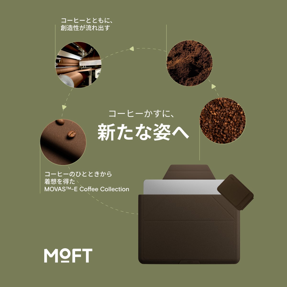 MOFT、コーヒーかすを再利用した新素材の「Coffee Collection」を8月20日より発売（2枚目）