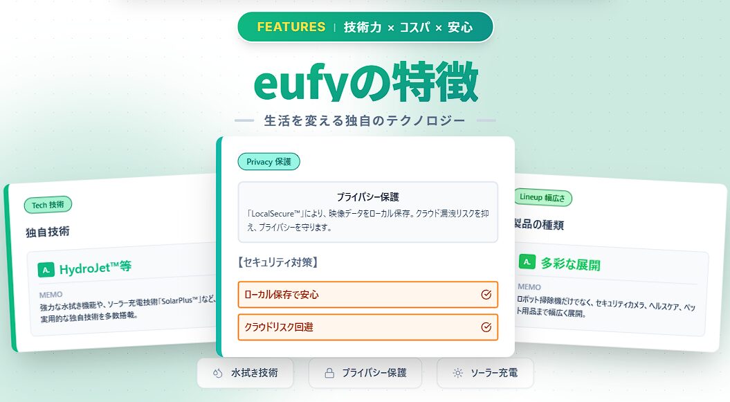 eufyの独自技術プライバシー保護機能と多彩な製品展開