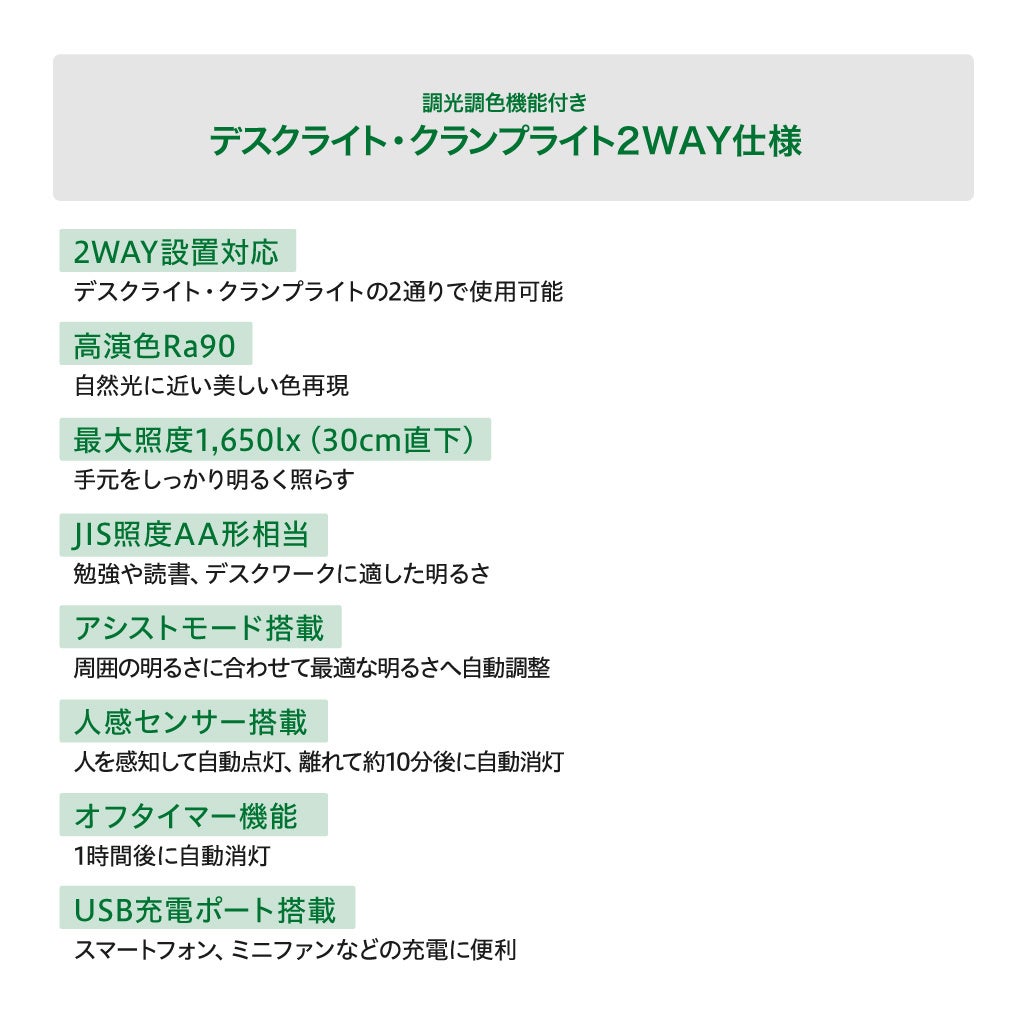 ヤザワコーポレーション、2WAY仕様の「多機能LEDクランプデスクスタンド」を発売｜多機能LEDクランプデスクスタンドの主な特徴（2枚目）