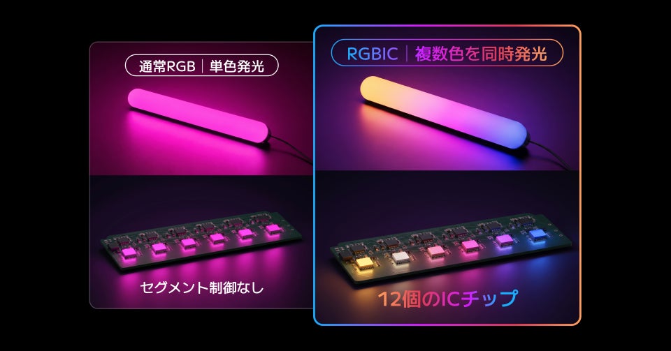 SwitchBot、カラーと白色光を両立した2本組「RGBICライトバー」を10月9日発売|製品価格と発売記念セールについて