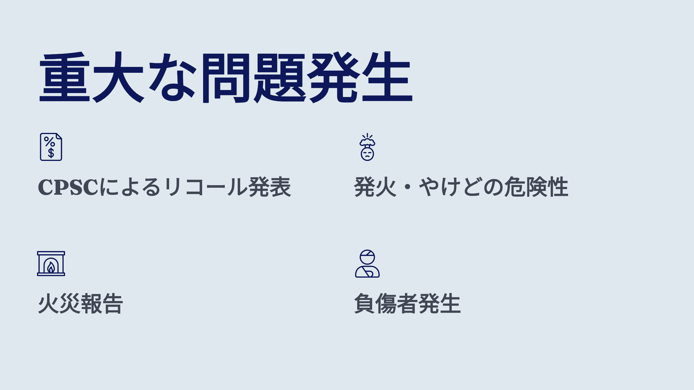 重大な問題発生 CPSCによるリコール発表 発火やけどの危険性 火災報告 負傷者発生