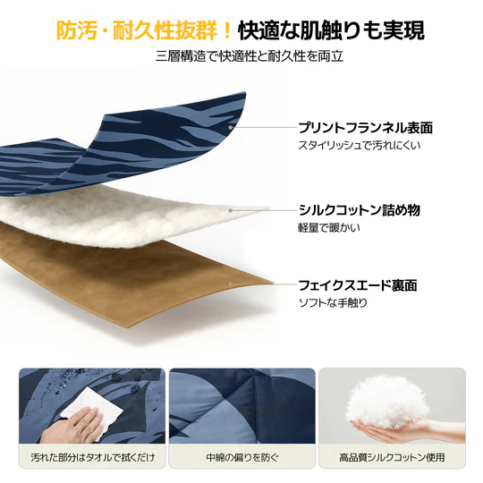 防汚と耐久性に優れ肌触りも快適な三層構造生地 プリントフランネル表面 シルクコットン中綿 フェイクスエード裏地