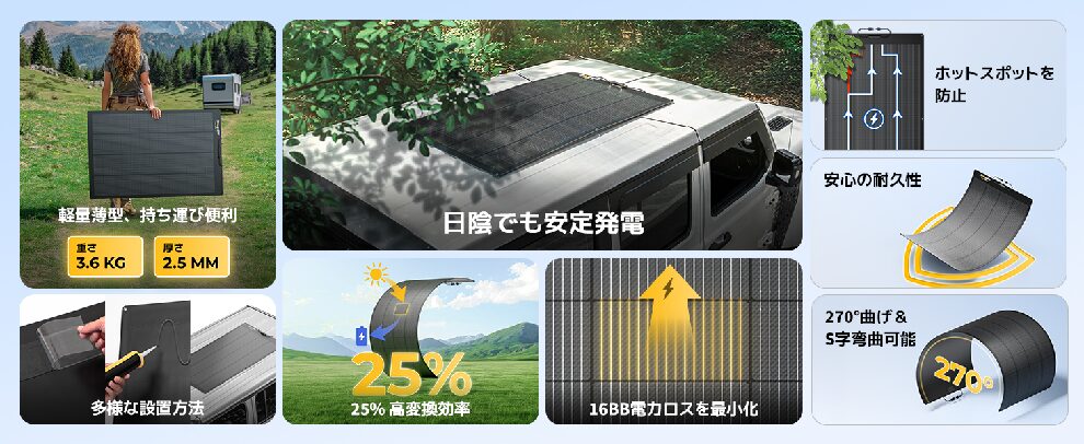軽量薄型で持ち運びやすく柔軟性に優れるソーラーパネル日陰でも安定して発電し高効率で電力ロスを抑え耐久性や多様な設置方法も備える
