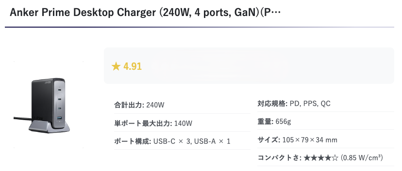 アンカープライム卓上充電器 240ワット4ポートGaN対応