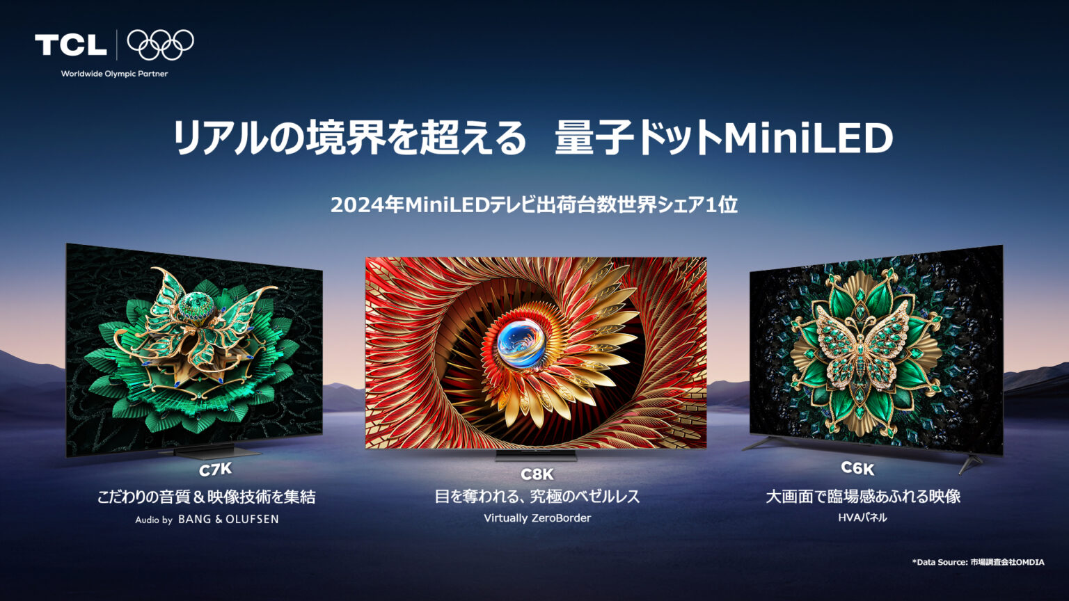 TCL C系列电视全解析:C8K、C7K、C6K选购指南与区别对比