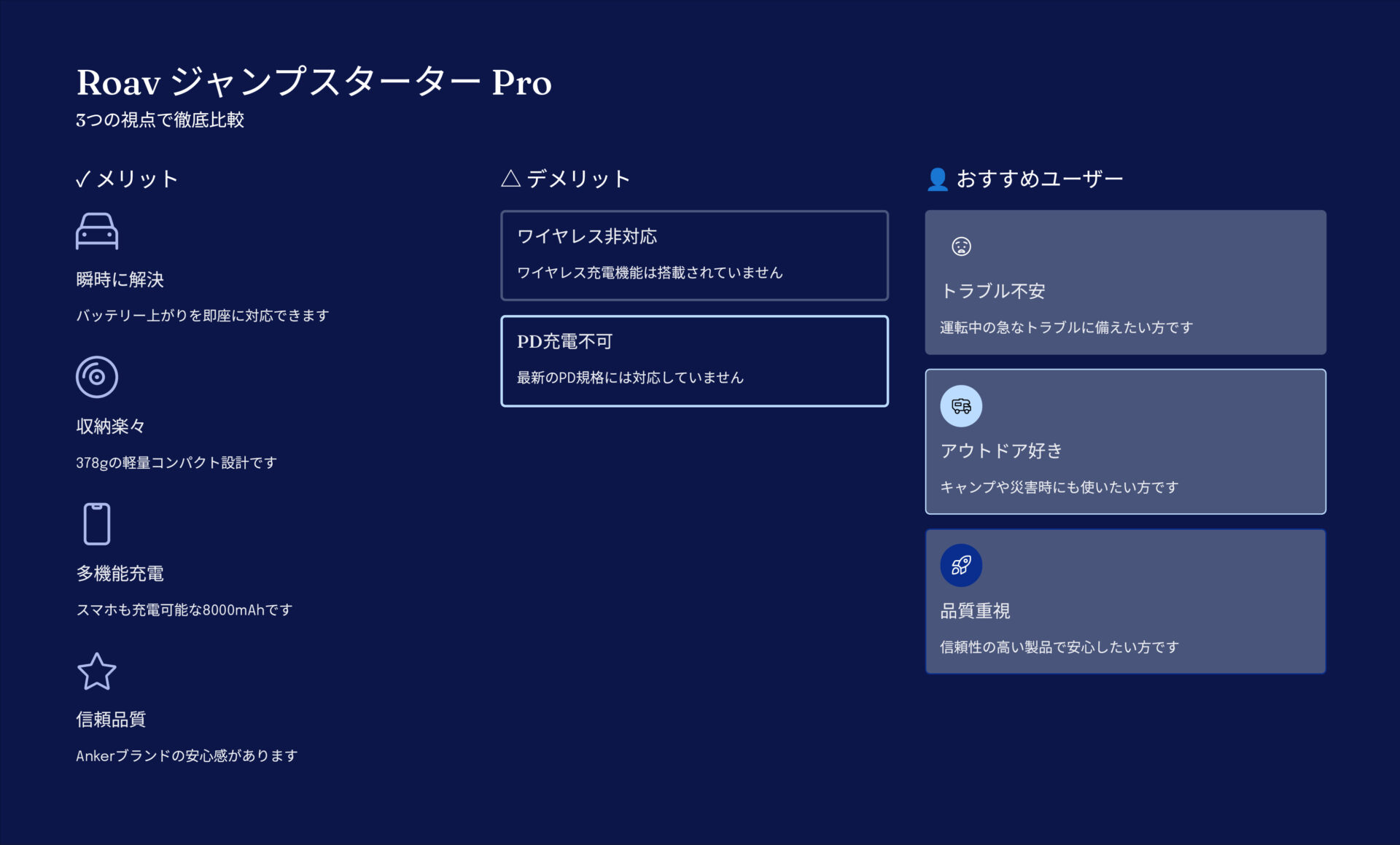 Roav ジャンプスターター Proを評価!|緊急時に頼れる、手のひらの安心。 の評価サマリー図