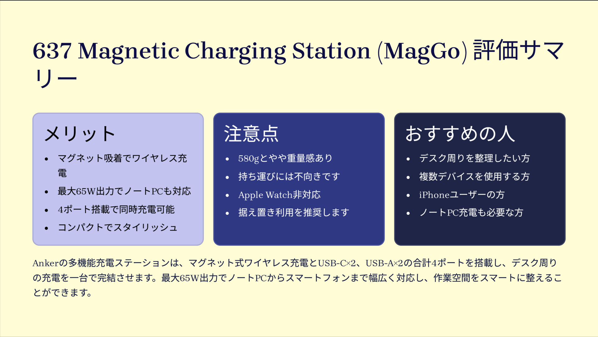 637 Magnetic Charging Station (MagGo)を評価!|デスクを彩る!ピタッと置くだけ充電ハブ の評価サマリー図