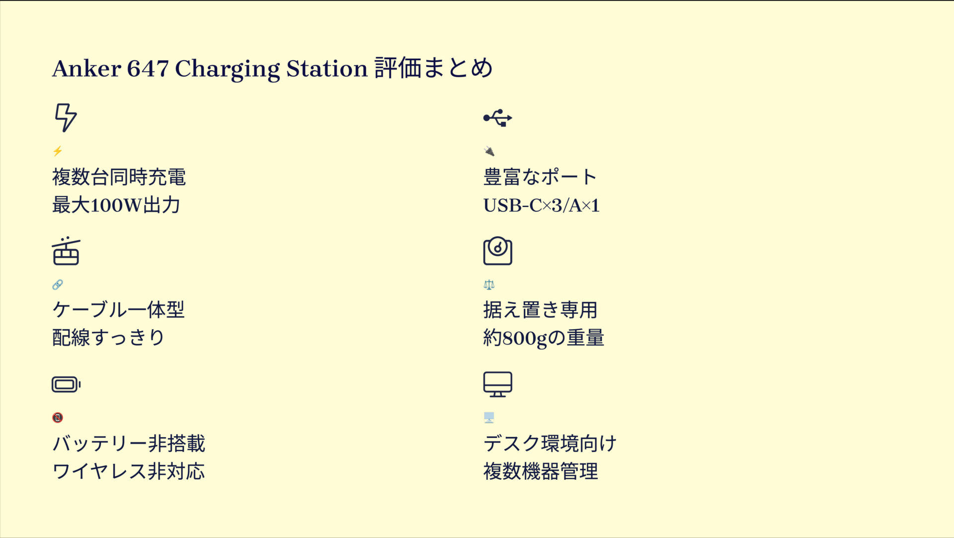 647 Charging Stationを評価!|デスクを彩る、パワフルな4in1急速充電ステーション。 の評価サマリー図