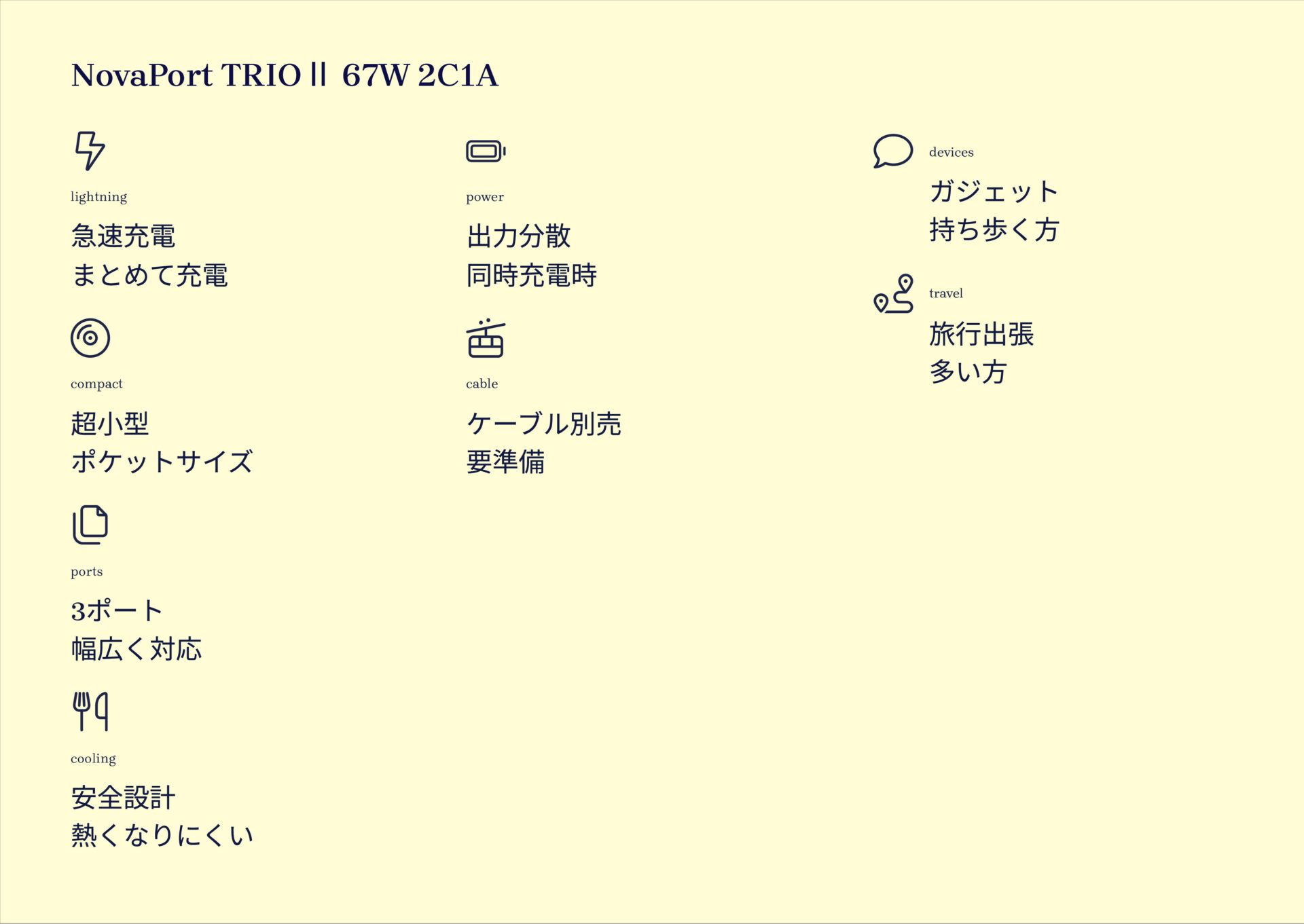 NovaPort TRIOⅡ 67W 2C1Aを評価！｜手のひらサイズで3台同時充電！パワフルな万能チャージャー の評価サマリー図