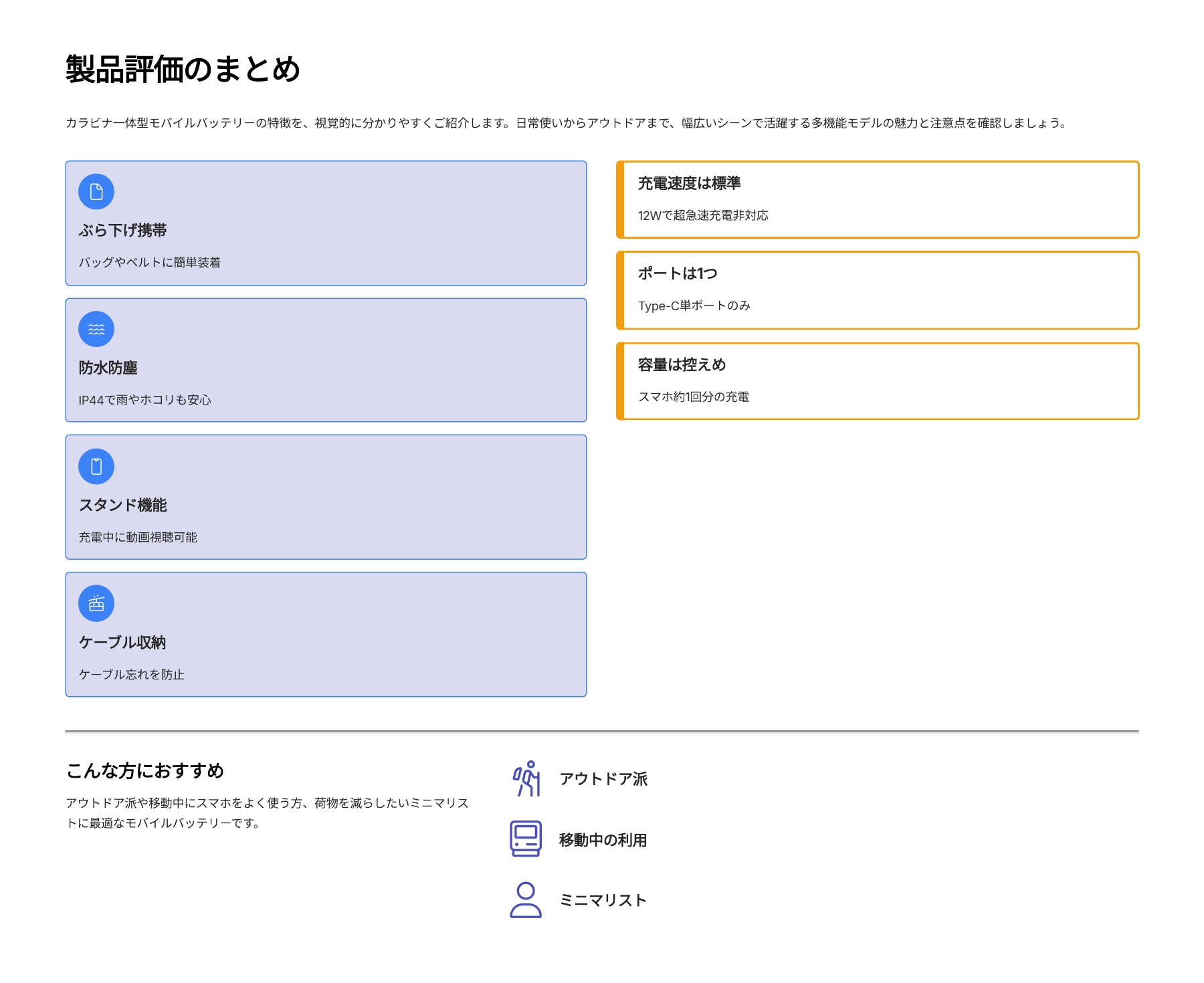 モバイルバッテリー カラビナ一体型 5000mAh 12W Type-C 1ポート 防水 防塵 IP44 簡易スマホスタンド ケーブルホルダー 機内持ち込み可 [カラビナで身に着けられる] ブラック DE-C35L-5000BKを評価！｜ぶら下げて持ち運べる！タフで便利な多機能モバイルバッテリー の評価サマリー図