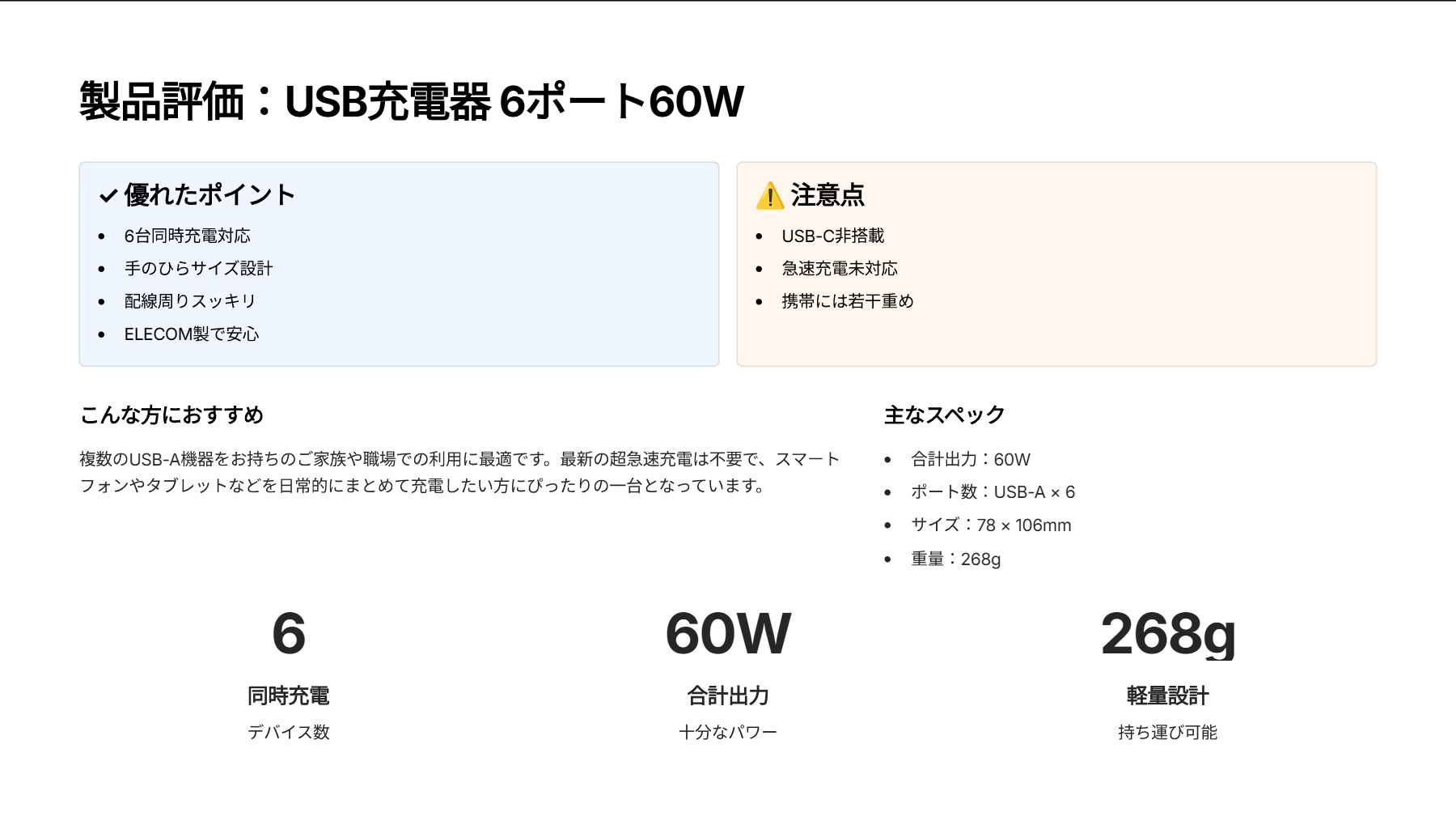 USB コンセント 充電器 合計60W USB-A×6を評価|もう充電器の取り合いはなし!6台同時充電で家族みんながハッピーに。 の評価サマリー図