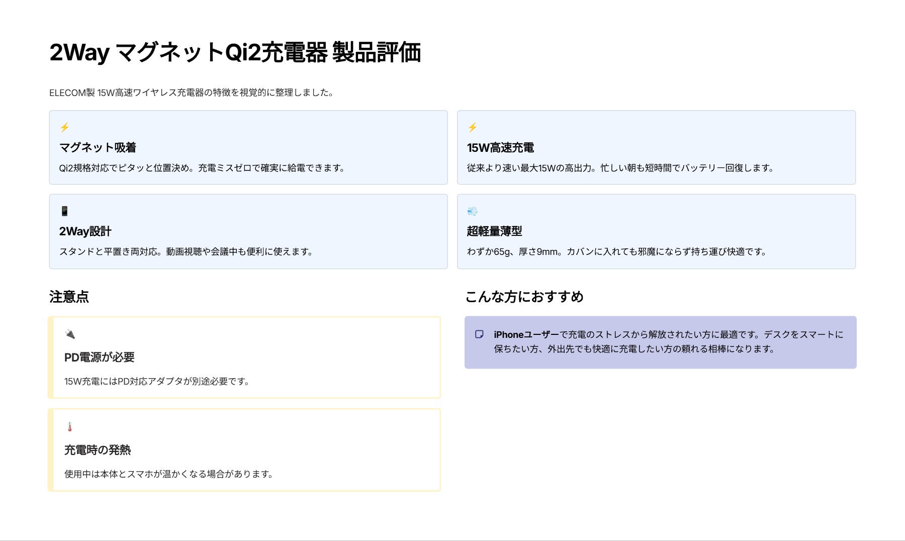2WayマグネットQi2規格対応ワイヤレス充電器(15W・卓上)を評価|ピタッと高速!使い方広がる2Wayマグネット充電 の評価サマリー図