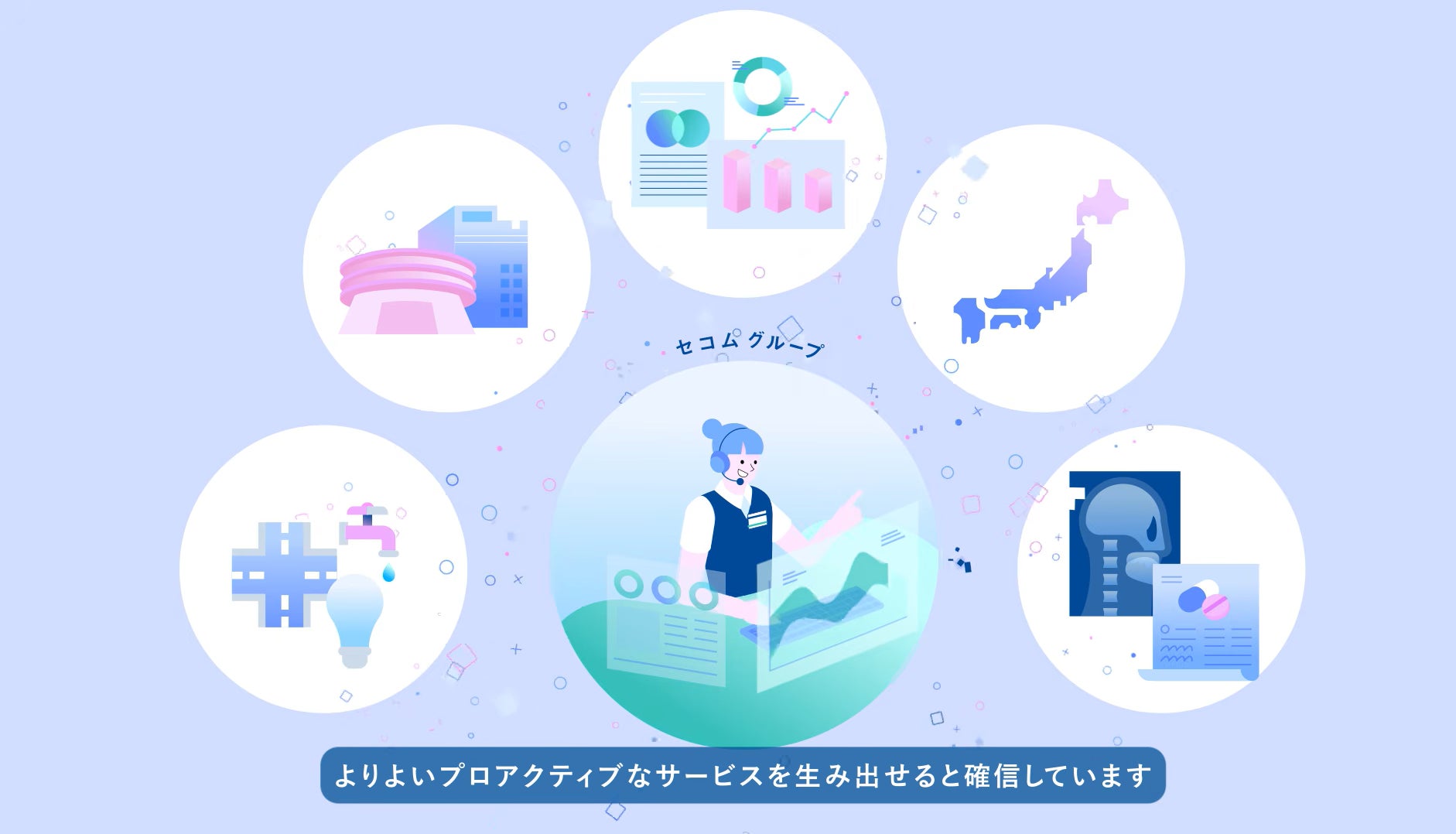 セコム、「セコムグループ2040年ビジョン」の紹介動画を公開｜長期ビジョン策定の背景について（2枚目）