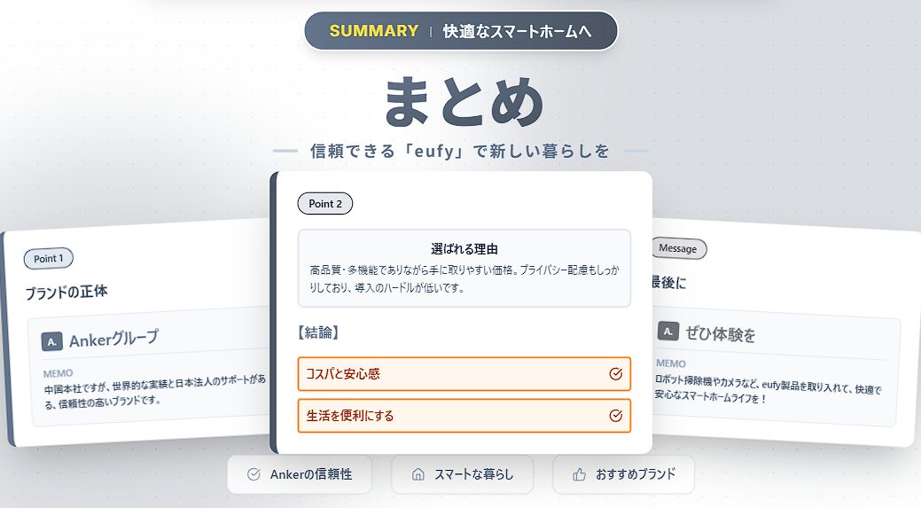 eufy製品で快適なスマートホームを実現する提案 Ankerグループの信頼性 費用対効果と安心感を説明するまとめ