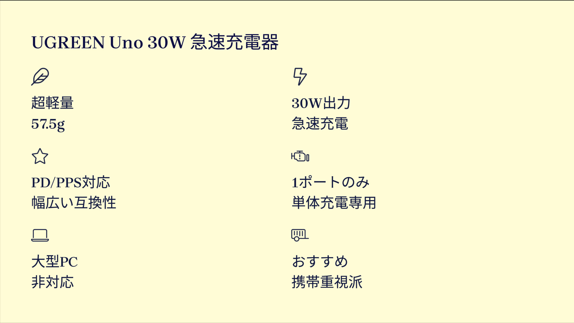 UGREEN Uno 急速充電器 30Wを評価!|ポケットに収まる30W!頼れるパワフル充電器。 の評価サマリー図