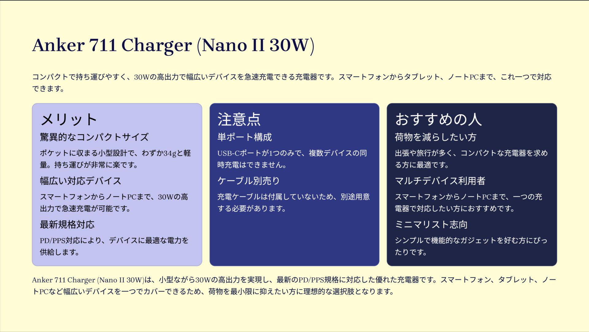 711 Charger (Nano II 30W)を評価！｜手のひらサイズでパワフル充電！ の評価サマリー図