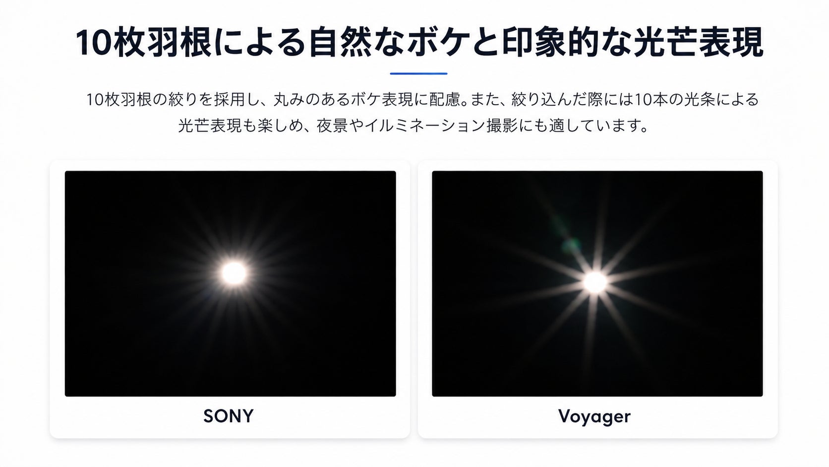 焦点工房、Thypoch初のAFズームレンズ「Voyager AF 24-50mm f/2.8」ソニーEマウントを発売｜Thypoch Voyager AF 24-50mm f/2.8の主な仕様（6枚目）