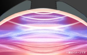 ジヴァスタジオ、間々田佳子監修のEMS美顔器「イコエル フェイシャルリフトコア」を発売｜イコエル フェイシャルリフトコアの主な仕様（4枚目）
