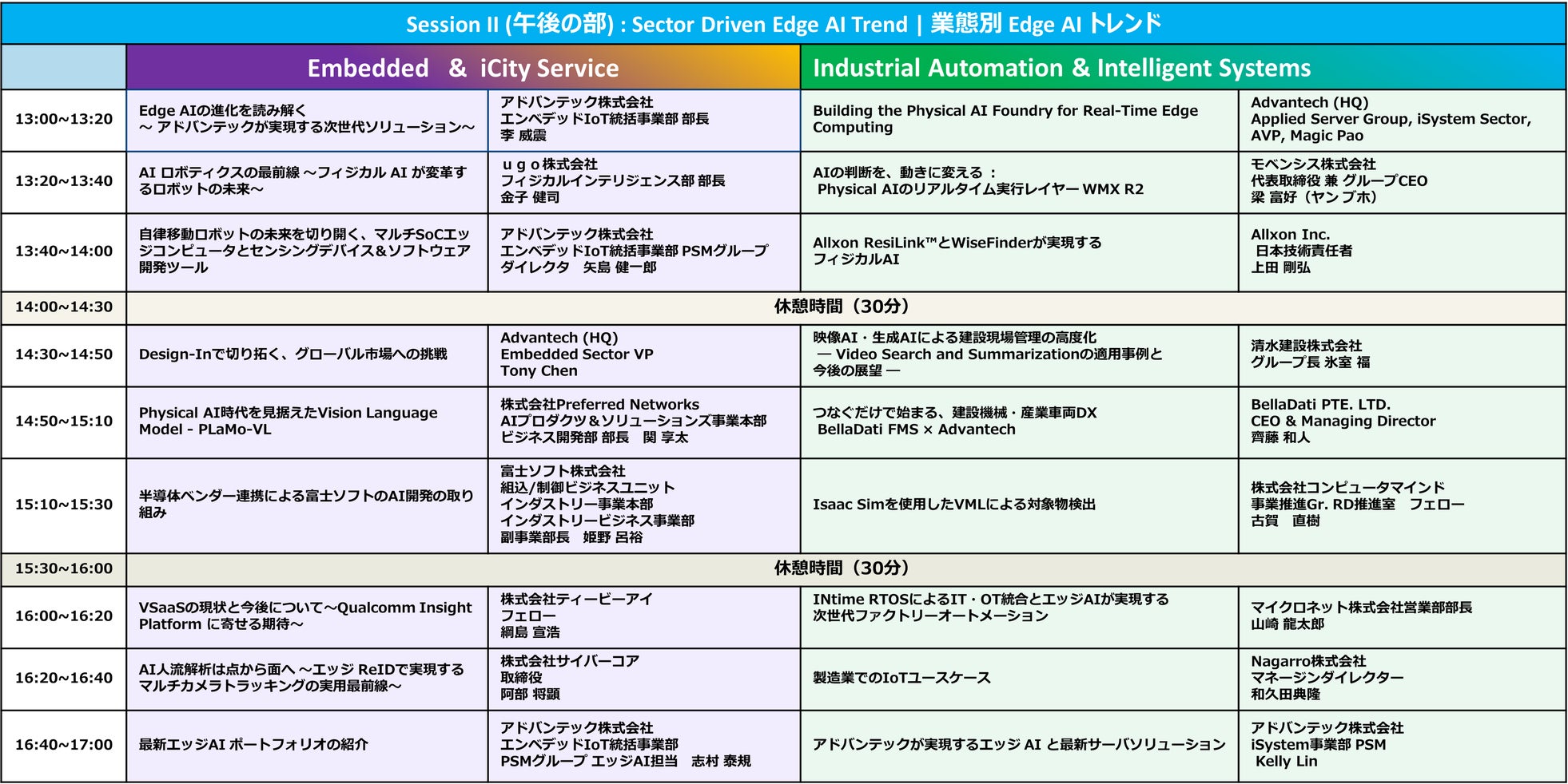 アドバンテック、産業用Edge AIカンファレンス「Edge AI Day Tokyo Japan 2026」を8月28日に開催｜参加に関する注意事項（2枚目）