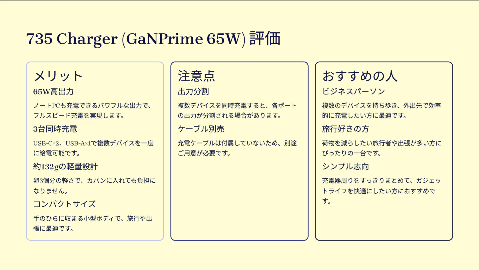735 Charger (GaNPrime 65W)を評価!|手のひらサイズでノートPCも急速充電!3台まとめてスマートに の評価サマリー図