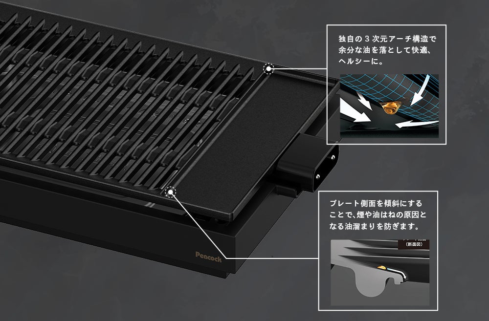 ピーコック魔法瓶工業、減煙と手入れ性を高めた電気焼肉器「DINING 焼肉」のリニューアルモデルを発売｜製品概要と発売日（2枚目）