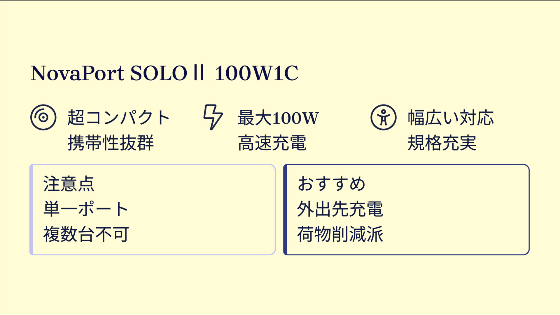 NovaPort SOLOⅡ 100W1Cを評価!|ポケットに収まる超速チャージャー! の評価サマリー図